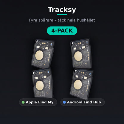 Tracksy Bluetooth-spårare